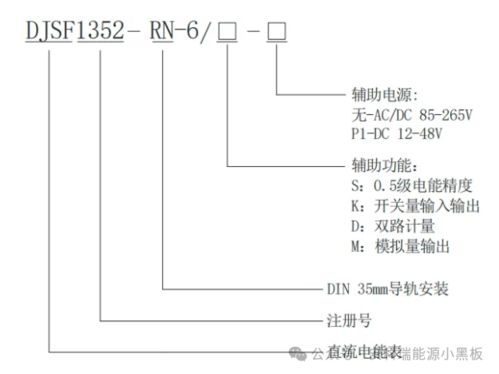 電信基站應(yīng)用中雙路直流計(jì)量電表的選型與電壓測(cè)量?jī)x表配置指南